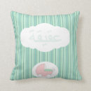 Search for islamic baby gifts For kids