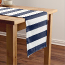 Search for horizontal table runners White
