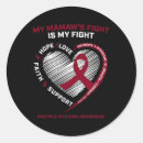 Search for multiple stickers Burgundy