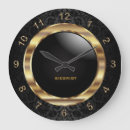 Search for elegant clocks Classy