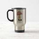 Search for toadstool mugs Cottagecore