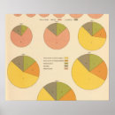 Search for state native posters White