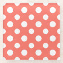 Search for polka dot coasters Retro