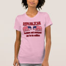 Search for elephant jokes tshirts Funny