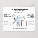 Search for abusers postcards Awareness