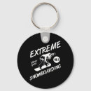 Search for discipline key rings Strength focus
