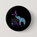 Search for information processing badges Risk factors for suicide