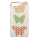Search for decor iphone cases Patterns