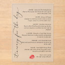Search for lips invitations Typography