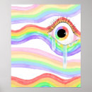 Search for eyeball posters Colourful