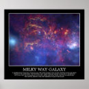 Search for our galaxy posters Astronomy