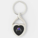 Search for australian holiday key rings Funny