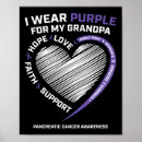 Search for i support posters Wear
