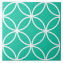 Search for green moroccan tiles White