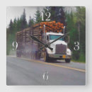Search for drivers posters Logging truck