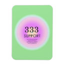 Search for angel magnets Numerology