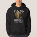 Search for pluto clothing Cosmos