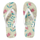 Search for tattoo flipflops Abstract