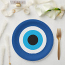 Search for evil eye plates Greece