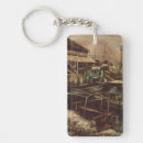 Search for joys key rings Chic