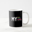 Search for uterus mugs Abortion