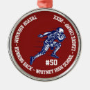 Search for football coach christmas tree decorations Team