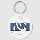 Search for mind key rings Inspirational