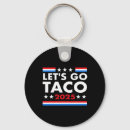 Search for stop trump key rings Stop project 2025