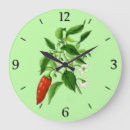 Search for chili art Botanical