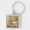 Search for preparation key rings Food