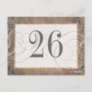 Search for florentine Damask
