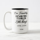 Search for sentiment mugs Friendship