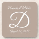 Search for presented barware Monogrammed