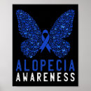 Search for no aa posters Blue