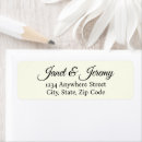 Search for ivory return address labels Trendy