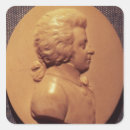 Search for leonhard Profile