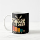 Search for missing mugs Merry christmas