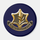 Search for forces magnets Israel