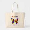 Search for think bags Awareness