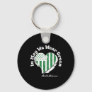 Search for educational resources key rings Crisis hotline