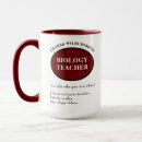 Search for science mugs teacher
