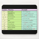 Search for published mouse mats Author