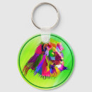 Search for lions head key rings Abstract