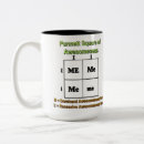 Search for genomics mugs Humour