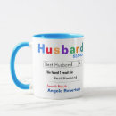 Search for anniversary for him mugs Best