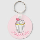 Search for cupcake party key rings Pink