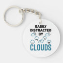Search for meteorology key rings Meteorologist