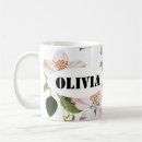Search for green watercolor background mugs Pattern