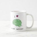 Search for tbi mugs Abi