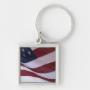 Search for north key rings Nobody